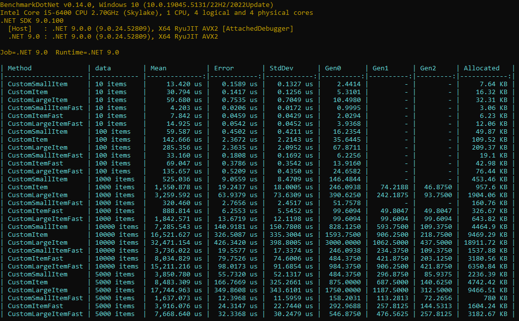 Measure Two - Export Data by Reflection